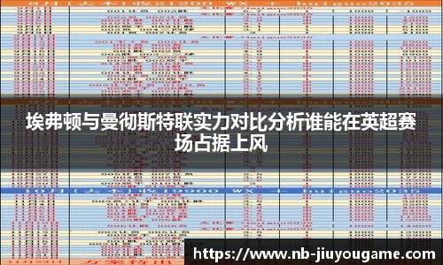 埃弗顿与曼彻斯特联实力对比分析谁能在英超赛场占据上风