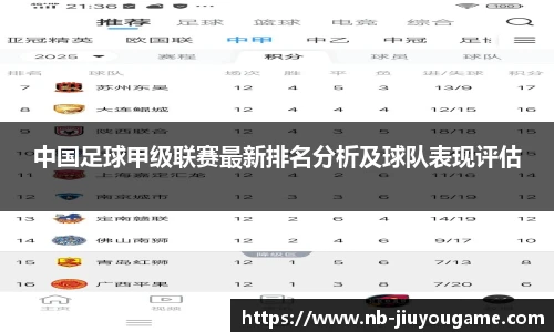 中国足球甲级联赛最新排名分析及球队表现评估